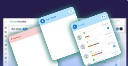 Painel de atendimento centralizado